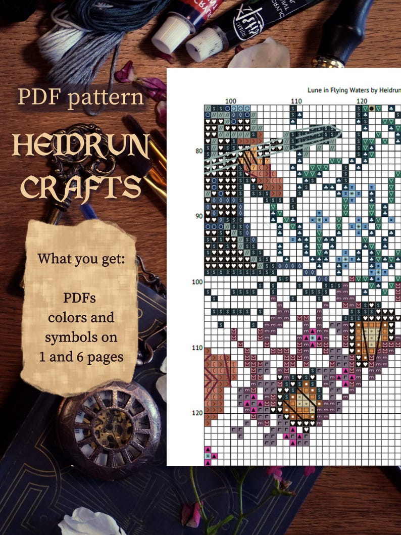 A cross-stitch pattern is shown with the text "Lune in Flying Waters by Heidrun." The image also includes text that says "What you get: PDFs colors and symbols on 1 and 6 pages."