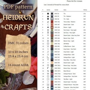DMC color chart of the embroidery floss needed to complete the Gustave and Sophie, Clair Obscur E33 cross stitch pattern. 31 colors in earthly tones, red and blue hues. The size of the design is a circle of 10 inches diameter or 25.4 cm on a 14 count AIDA cloth.