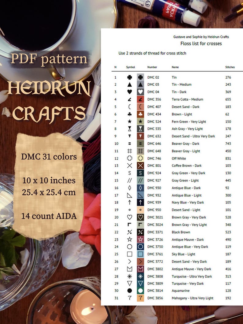 DMC color chart of the embroidery floss needed to complete the Gustave and Sophie, Clair Obscur E33 cross stitch pattern. 31 colors in earthly tones, red and blue hues. The size of the design is a circle of 10 inches diameter or 25.4 cm on a 14 count AIDA cloth.