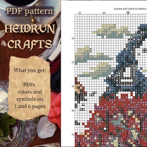 Partial screenshot of a page of the Gustave and Sophie cross stitch pattern from the Clair Obscur Expedition 33 series. Shows the color version of the cross stitch chart with symbols and counted cross stitch grid. Focus on the Eiffel Tower design with clouds and red and white tree. A great and rewarding crafting project for any fan of the expedition 33 license.