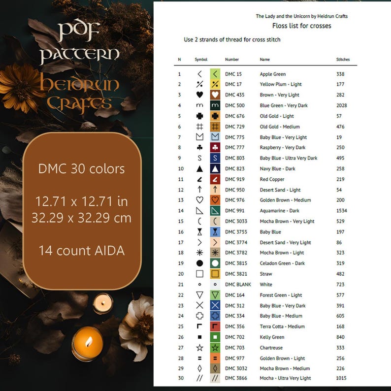 May include: A floss list for cross stitch with 30 colors, symbols, DMC numbers, names, and stitch counts for a cross stitch pattern called "The Lady and the Unicorn" by Heidrun Crafts. The pattern is 12.71 inches by 12.71 inches or 32.29 centimeters by 32.29 centimeters and uses 14 count Aida cloth.