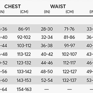 Op de afbeelding: Een maattabel met borst-, taille- en heupmaten in inches (in) en centimeters (cm). Maten vari&euml;ren van S tot 5XL, met bijbehorende metingen voor elke maat. De achtergrond is wit.