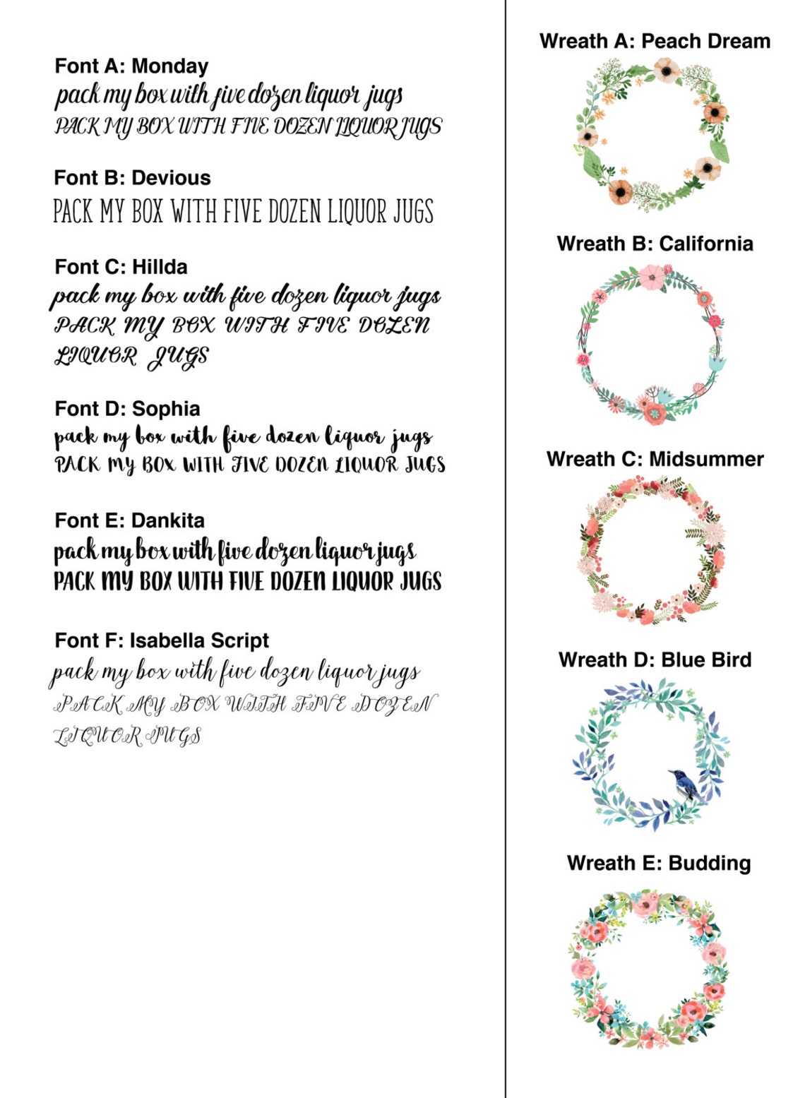 Personalized Nursery Art Baby Name Wall Hanging Floral Etsy