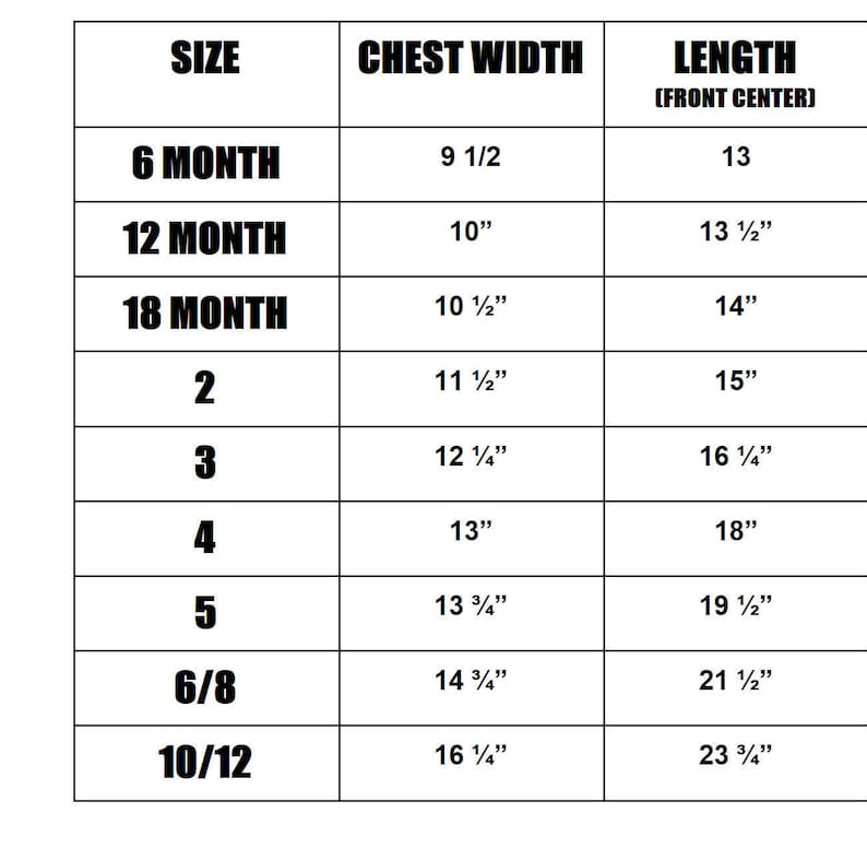 List size. List size