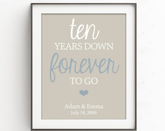 Personalized Anniversary Print: 10 Years Down, Cotton Paper Gift