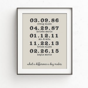 What a Difference a Day Makes Art Print | Important Dates | Christmas Gift for Mom or Gift for Dad | Parents Anniversary