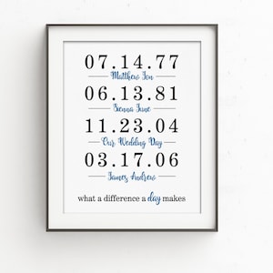 Personalized Anniversary Gift | Family Birthdays | Special Dates Print | What a Difference a Day Makes | Important Dates | Anniversaries