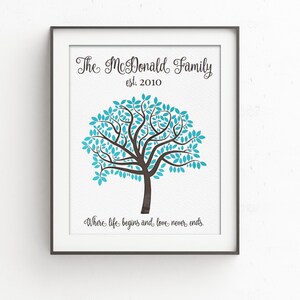 Anniversary Gift Family Tree Print | 50th Anniversary Gift | 10 Year Anniversary | 1 Year Anniversary Gift for Him | Paper Anniversary Gift