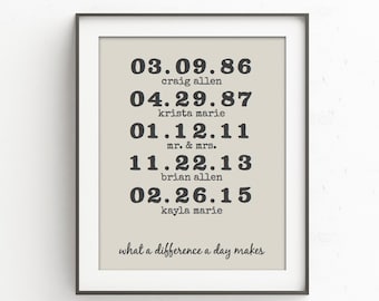 What a Difference a Day Makes Art Print | Important Dates | Christmas Gift for Mom or Gift for Dad | Parents Anniversary