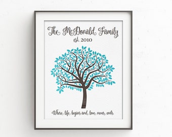 Anniversary Gift Family Tree Print | 50th Anniversary Gift | 10 Year Anniversary | 1 Year Anniversary Gift for Him | Paper Anniversary Gift