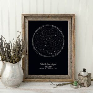 Personalisierte Sternenkarte Print Night We Met Jubiläum Geschenk Nachthimmel Druck Sternenkarte Poster Hochzeitsgeschenk Sternbild Druck personalisiertes Geschenk