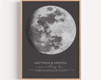The Night We Met Custom Moon Phase Print - Couple Moon Phase 1st Anniversary Gift, Moon Phase By Date Print Personalized Couples Gift