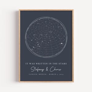 Benutzerdefinierte Sternenkarte Geburtsdatum Geschenk, personalisierte Geburtstagsgeschenk, Nachthimmel Druck Tag du warst, die Nacht, in der wir uns kennen Wand Kunst Digitaler Download