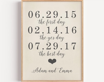 First Day, Yes Day, Best Day Sign | Personalized Wedding Gifts for Couple | Gift for Husband | Anniversary Gifts for Men | Wedding Gifts