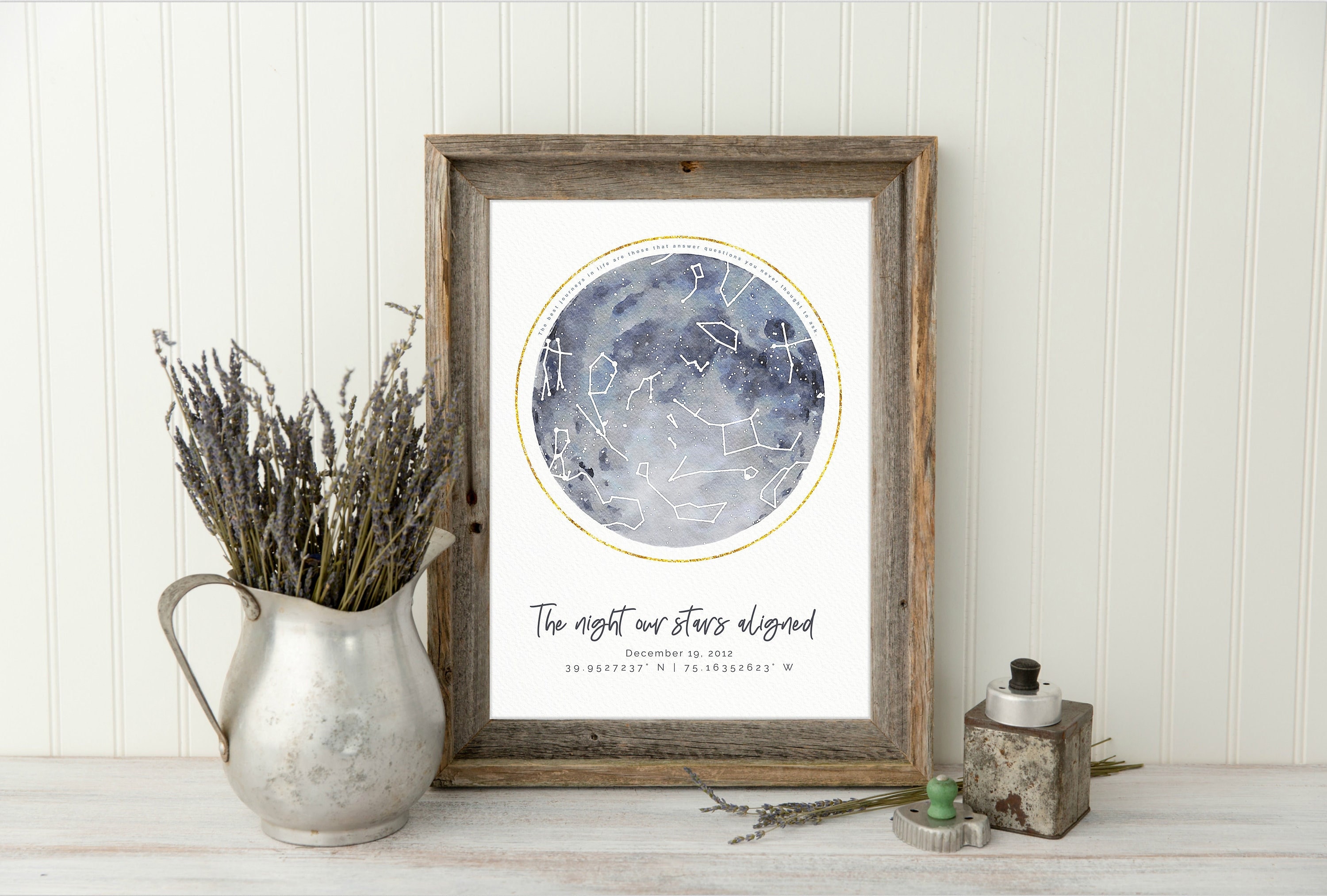 Anniversary Star Map Gift Night Sky Map Print Astronomy Gift - Etsy