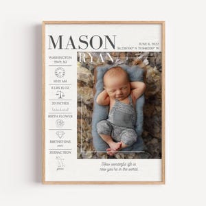Individuelle Baby Geburtsdaten mit Foto | Neugeborene Baby Wand Kunst | Personalisiert und Individualisierbar | Neugeborenen Geschenk | Baby Kunstdrucke Geburtsposter