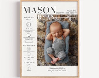 Custom Baby Birth Stats with Photo, Newborn Baby Wall Art, Personalized and Customizable Newborn Gift Baby Nursery Art, Digital Birth Poster