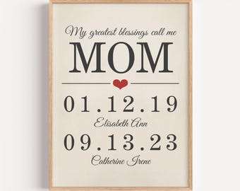 Personalized Mom Print: Greatest Blessings, Nana Birthday Gift (Digital Download)