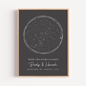 The Night We Met Print, Night Sky Map By Date, DIGITAL FILE Personalized Star Map Print, Where It All Began Gift, Valentines Gift for Couple