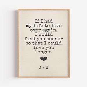 Love you longer anniversary gift for wife, Gift for Husband Gift, Poem for Husband To my husband poem wall art, Romantic Quote, Personalized