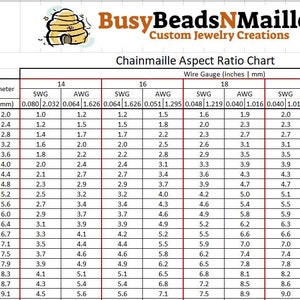 Chainmaille Aspect Ratio Chart