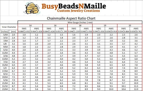 Aspect Ratio Chart