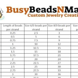 Puede incluir: Un gr&aacute;fico que muestra el n&uacute;mero de cuentas por hebra para diferentes tama&ntilde;os de cuentas y longitudes de trenza terminadas. El gr&aacute;fico est&aacute; titulado "BusyBeadsNMaille Custom Jewelry Creations".