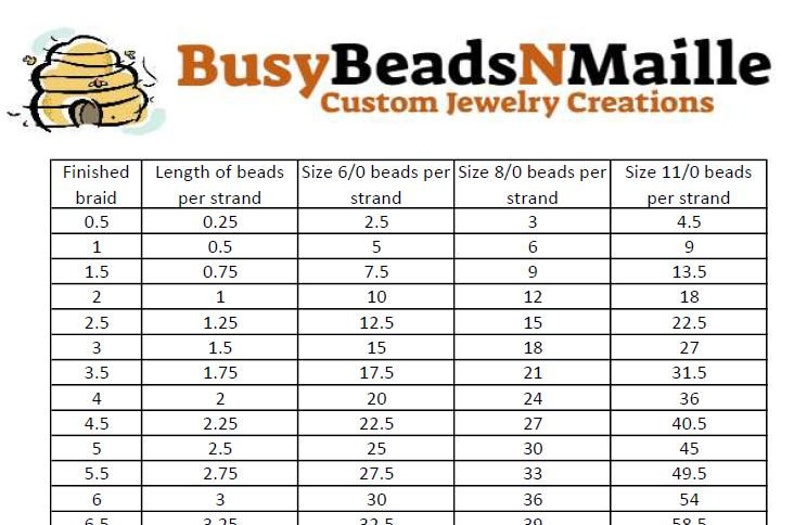 Puede incluir: Un gr&aacute;fico que muestra el n&uacute;mero de cuentas por hebra para diferentes tama&ntilde;os de cuentas y longitudes de trenza terminadas. El gr&aacute;fico est&aacute; titulado "BusyBeadsNMaille Custom Jewelry Creations".
