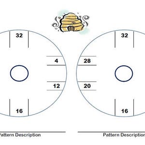 Puede incluir: Dos diagramas circulares en blanco con los n&uacute;meros 4, 12, 16, 20, 28 y 32 marcados alrededor del borde. Los diagramas est&aacute;n divididos en seis secciones. El centro de cada diagrama tiene un c&iacute;rculo. El texto "Descripci&oacute;n del patr&oacute;n" est&aacute; debajo de cada diagrama.