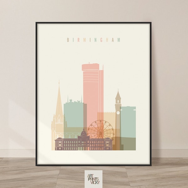 Birmingham Poster Etsy