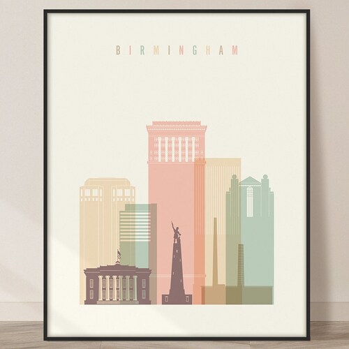 Birmingham Print Birmingham Alabama Skyline Poster Etsy