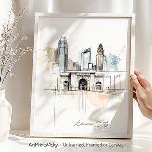 Kansas City Skyline Watercolor Print: Home & Office Decor