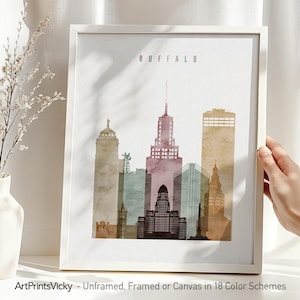 Buffalo NY Skyline Print: Watercolor Cityscape Poster