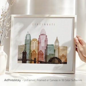 Impressão em aquarela do horizonte de Cincinnati: arte da paisagem urbana de Ohio