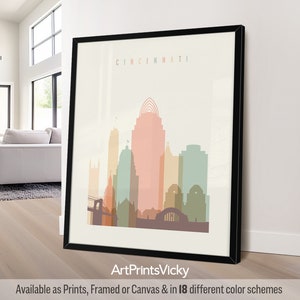 Cincinnati poster, Wall art skyline print, Ohio travel print, City poster, Personalised print | ArtPrintsVicky