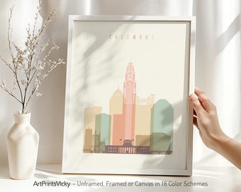 Columbus print, Poster, Wall art, Ohio cityscape, Columbus skyline, City poster, Office and Home Decor, Travel Gift | ArtPrintsVicky