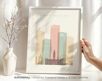 Manchester print, Poster, Wall art cityscape, Manchester skyline, England travel poster, Gift, Home Decor | ArtPrintsVicky