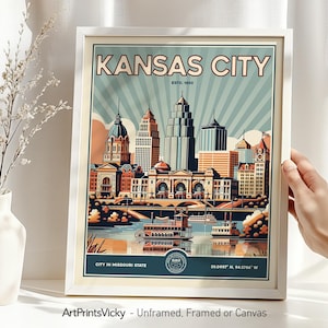 Kansas City Skyline Print: Retro Home & Office Decor