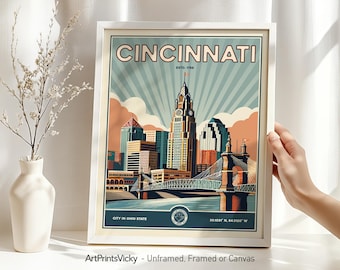 Cincinnati Poster | Cincinnati Print in Retro style | Ohio wall art | Personalised Gift | ArtPrintsVicky