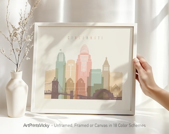 Cincinnati art print, poster, Cincinnati skyline wall art, Pastel city posters, Travel gift, Home decor, ArtPrintsVicky