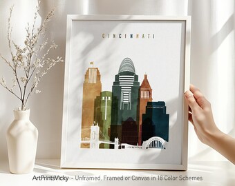 Cincinnati Watercolor Print Skyline Poster | ArtPrintsVicky.com