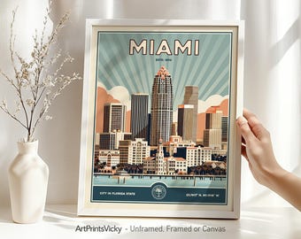 Miami Poster | Wall Art Print in Retro Style | Travel Decor for Home and Office | Personalised Gift | ArtPrintsVicky