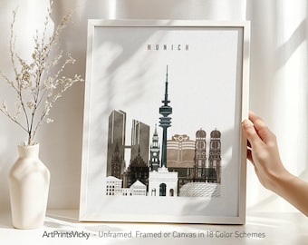 Munich print, Munich watercolor poster, Wall art, Munich skyline, Germany art, Travel, City print, Home Decor | ArtPrintsVicky