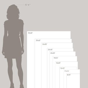 The image is a size guide that provides the dimensions of various photo sizes, ranging from 5" to 8" in height.