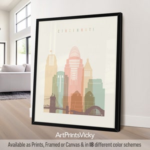 Cincinnati poster, Wall art skyline print, Ohio travel print, City poster, Personalised print | ArtPrintsVicky