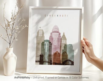 Cincinnati Watercolor Print Skyline Poster | ArtPrintsVicky.com