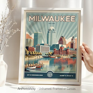 Milwaukee Skyline Poster: Retro Cityscape Art Print