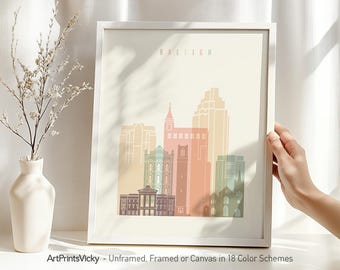 Raleigh art print, Raleigh NC poster, Raleigh skyline wall art, Travel print, Office and Home decor, Travel Gift | ArtPrintsVicky