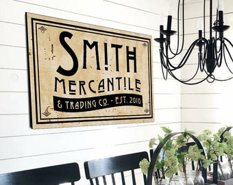 Rustic Last Name Sign Established Last Name Sign Last Name Rustic Signs Modern Farmhouse Wall Decor Family Name Sign Gift for Her Weddings