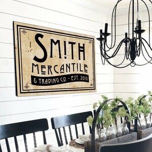 Rustic Last Name Sign Established Last Name Sign Last Name Rustic Signs ...